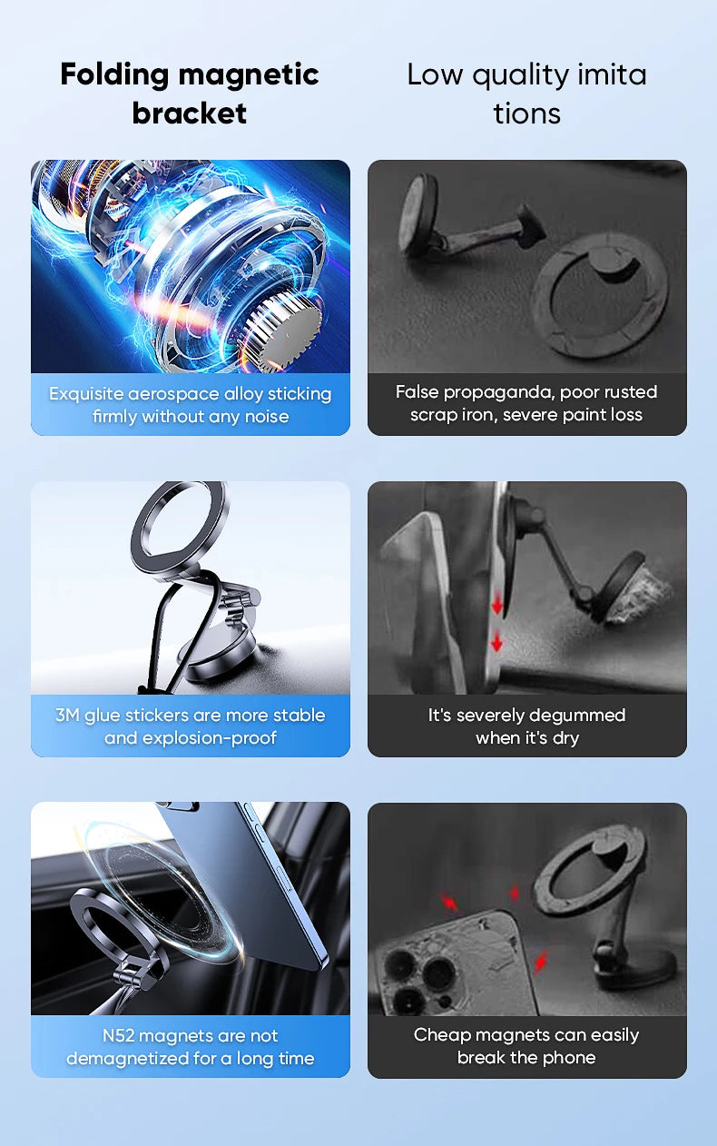 MagSafe Car Phone Mount