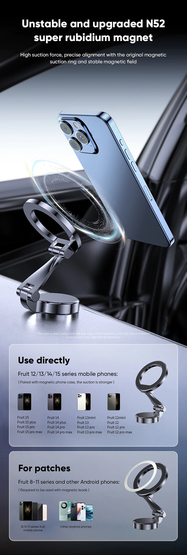 MagSafe Car Phone Mount