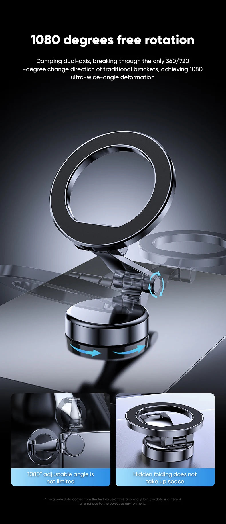 MagSafe Car Phone Mount
