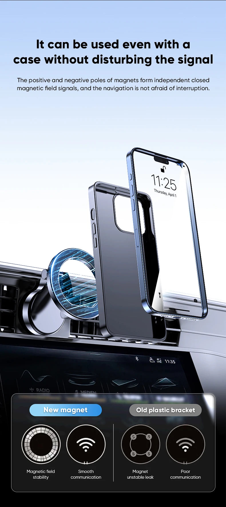 MagSafe Car Phone Mount